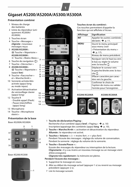    (Array) -  - Télécharger PDF / ZIP