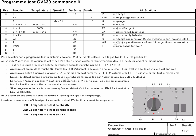    (Array) -  - Télécharger PDF / ZIP