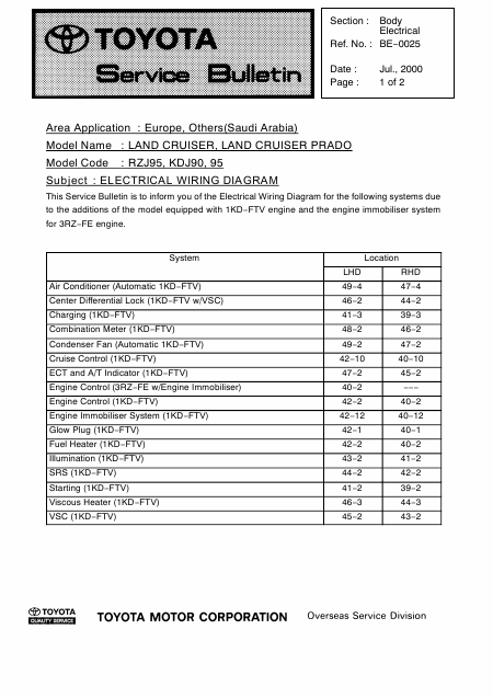    (Array) -  - Télécharger PDF / ZIP