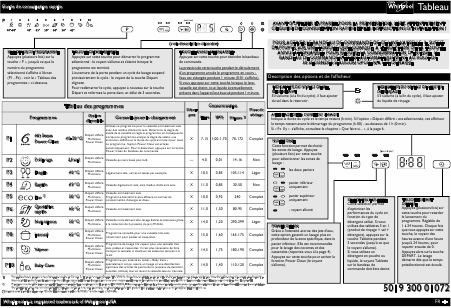    (Array) -  - Télécharger PDF / ZIP