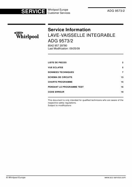    (Array) -  - Télécharger PDF / ZIP