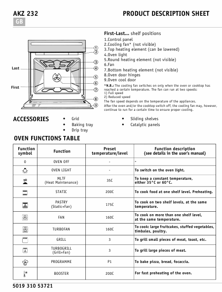    (Array) -  - Télécharger PDF / ZIP
