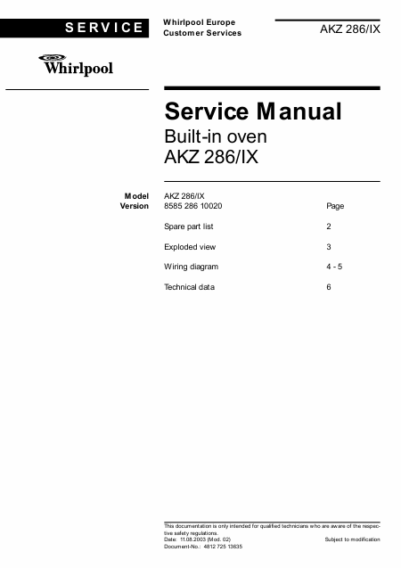    (Array) -  - Télécharger PDF / ZIP