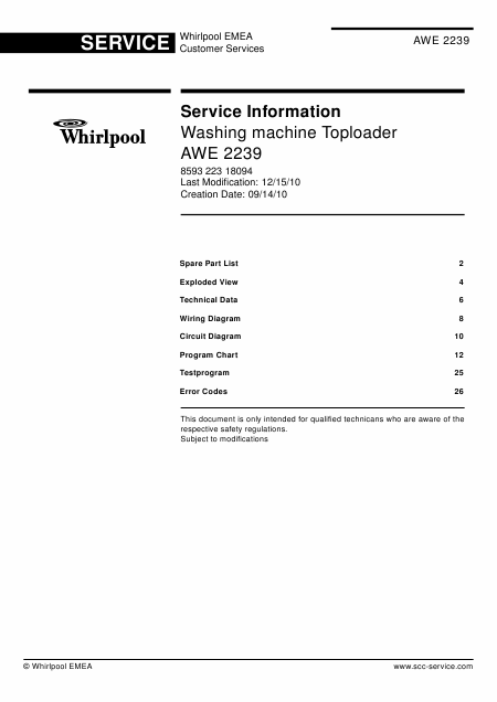    (Array) -  - Télécharger PDF / ZIP