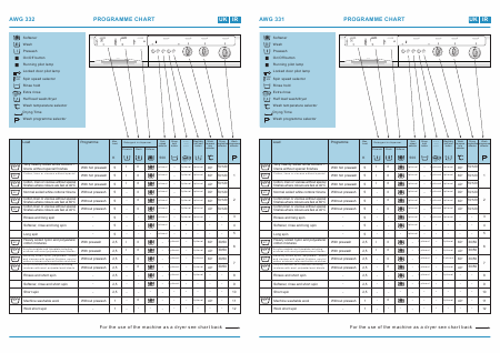    (Array) -  - Télécharger PDF / ZIP