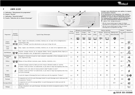    (Array) -  - Télécharger PDF / ZIP
