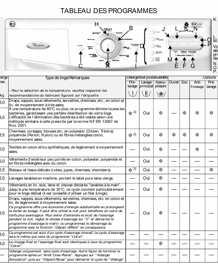    (Array) -  - Télécharger PDF / ZIP