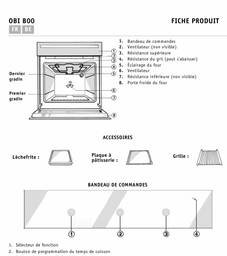    (Array) -  - Télécharger PDF / ZIP