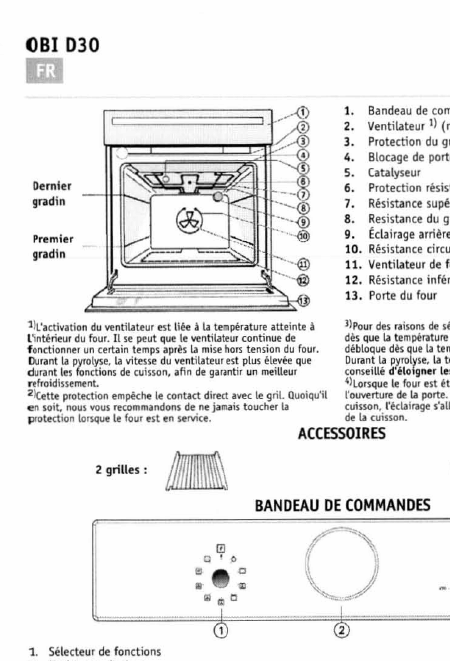    (Array) -  - Télécharger PDF / ZIP