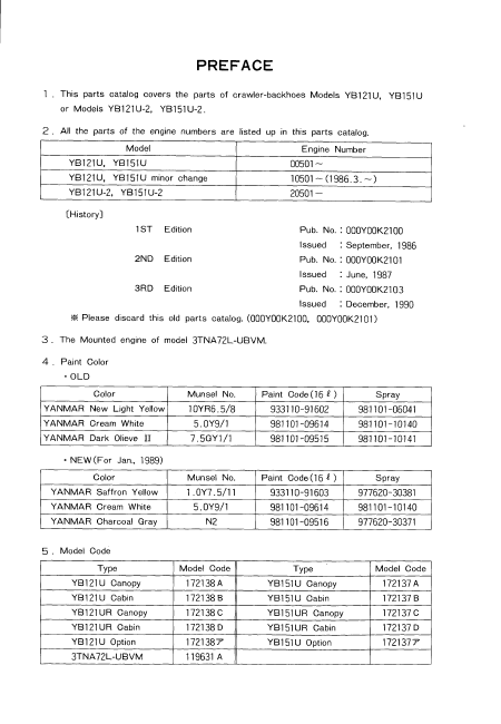    (Array) -  - Télécharger PDF / ZIP