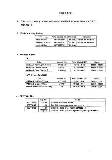    (Array) -  - Télécharger PDF / ZIP